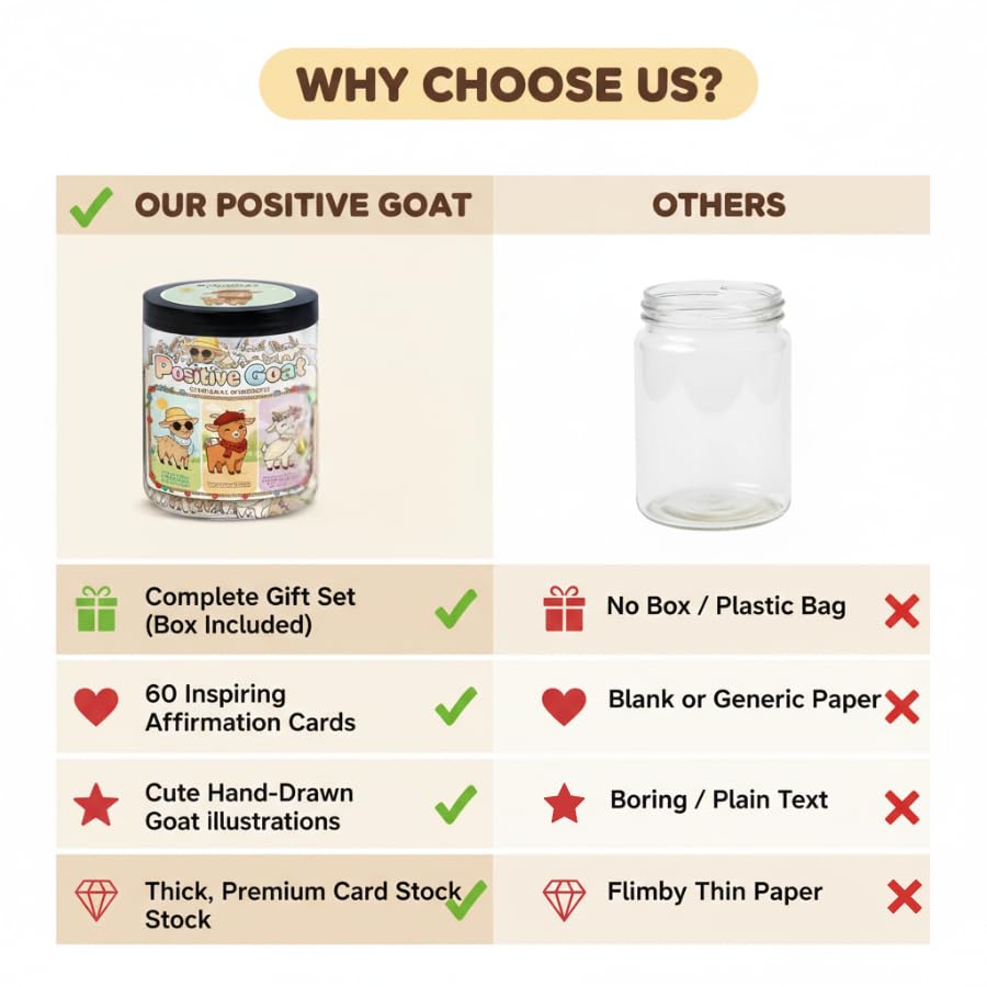 Positive Goat Jar with 60 Daily Affirmation Cards