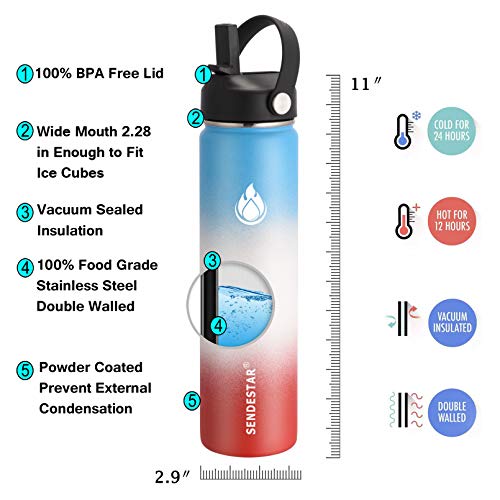 Water Bottle 24oz Double Wall Vacuum Insulated Leak Proof Stainless Steel Sports Water Bottle