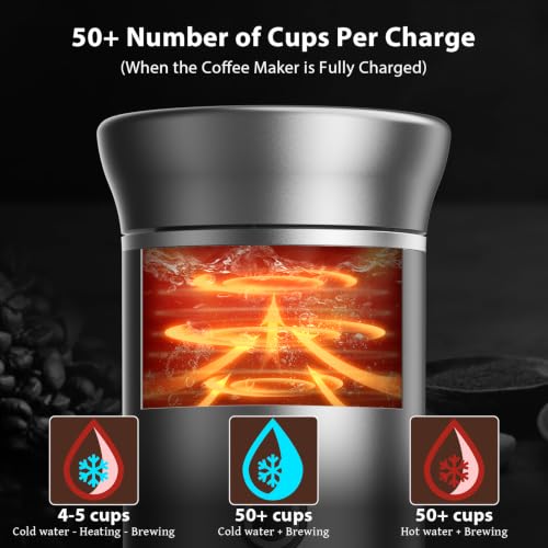 Portable Coffee Maker
