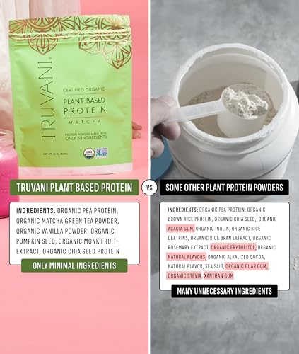 Organic Plant Based Protein Powder (11 Ounce)