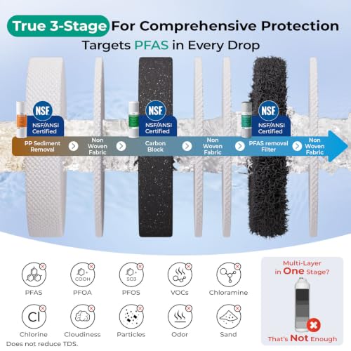 US31-PF 3-Stage Under Sink Water Filter System with Faucet, 1 Year