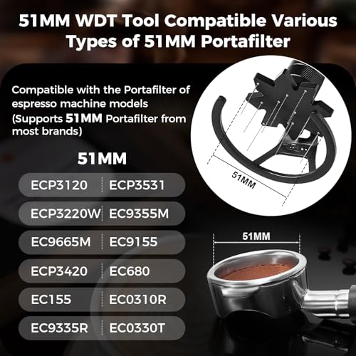 51MM WDT Tool