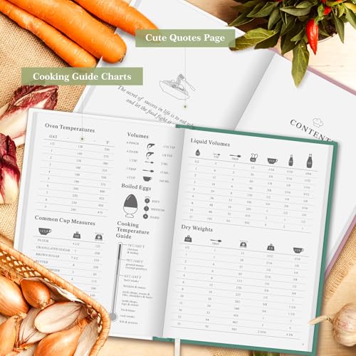 Blank Recipe Book Cookbook for 70 Recipes