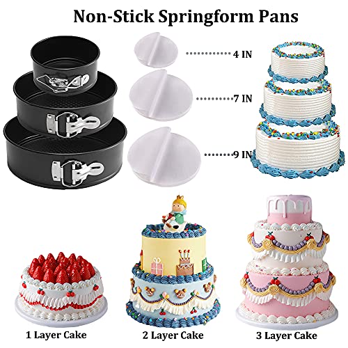 Cake Decorating Kit