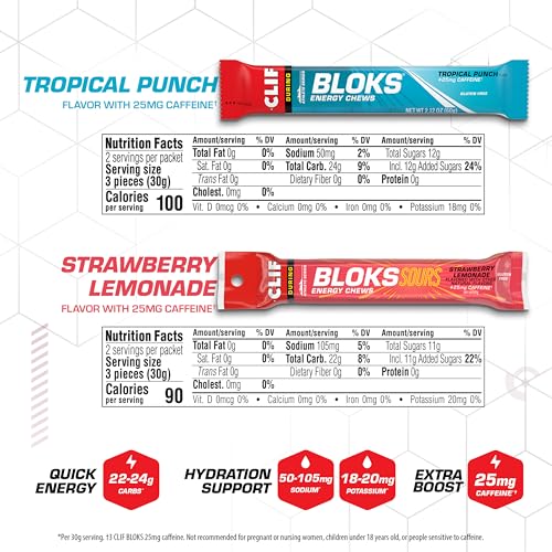 Energy Chews with Caffeine (8 Count)