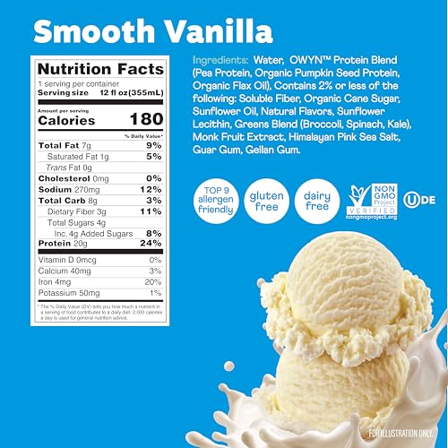 20g Protein Shake Variety Pack (144 Fl Oz)