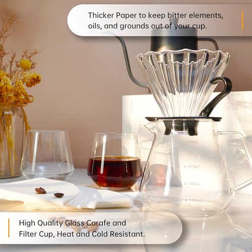 Pour Over Coffee Dripper Set