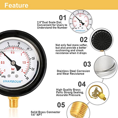 Pressure Vacuum Gauge