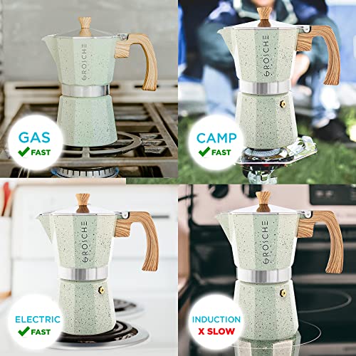 Milano Stovetop Espresso Maker Moka Pot 9 espresso Cup 15.2oz Mint (9 Count)