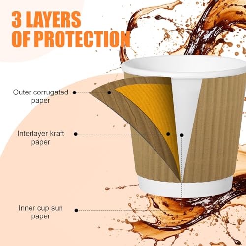 120 Pack Paper Espresso Coffee Cups (240 Count)