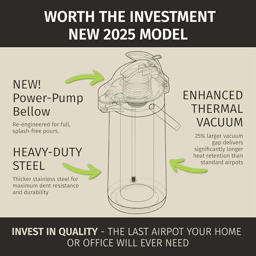 Coffee Carafe with Pump 102oz