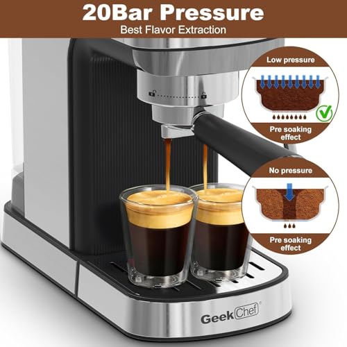 Espresso Machine 20 Bar