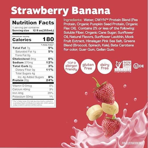 20g Protein Shake Variety Pack (144 Fl Oz)
