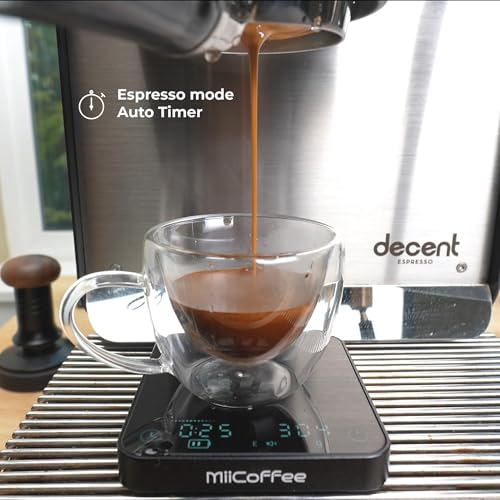 Minipress Coffee Scale