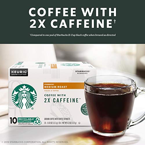 Medium Roast K (48 Count)