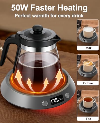 Mug Warmer for Desk
