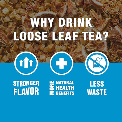 Ultimate Live Loose Leaf Kit (32.1 Ounce)