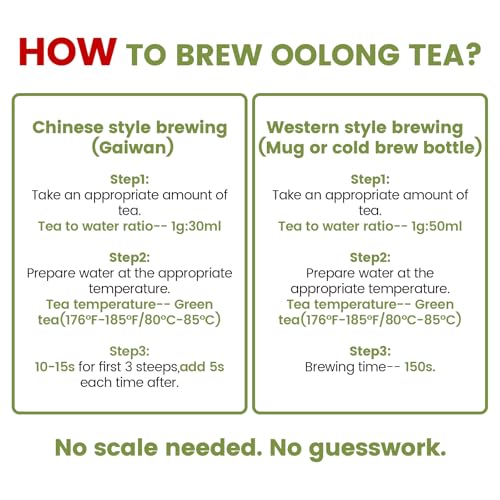 4 Styles Chinese Green Tea Sampler (2.01 Ounce)