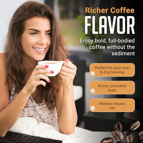 Reusable Metal Coffee Filter for Kalita Wave 185 and OXO 8 Cup
