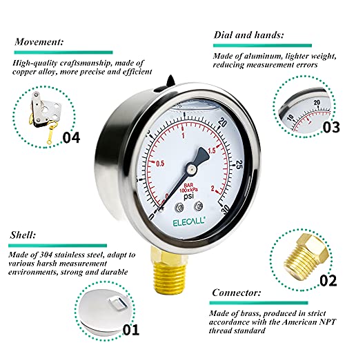 2-1/2” Glycerin Liquid Filled Air Pressure Gauge, 0-30Psi, 1/4”NPT Lower Mount, Stainless Steel Case, Brass Internals, Water Pressure Gauge