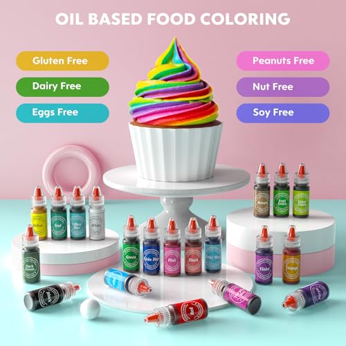 Oil Based Food Coloring for Chocolate 20 Colors .25 Fl Oz Bottles Food Grade Edible Dye for Baking Candy Melts