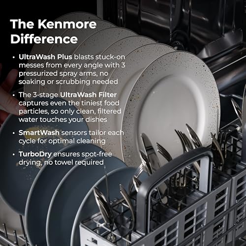 24" Built In Dishwasher