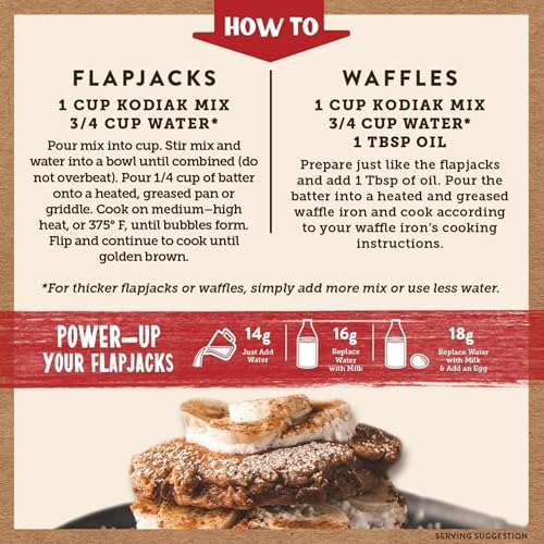 Protein Pancake Power Cakes (120 Ounce)