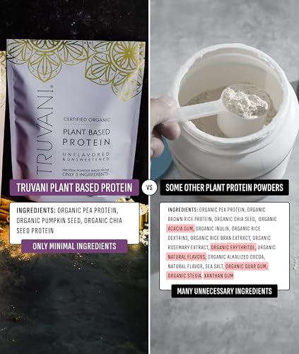 Organic Plant Based Protein Powder (9.88 Ounce)