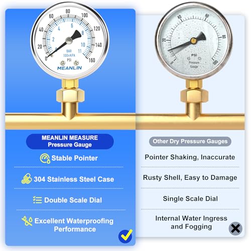 0~160Psi Dry Pressure Gauge Stainless Steel 1