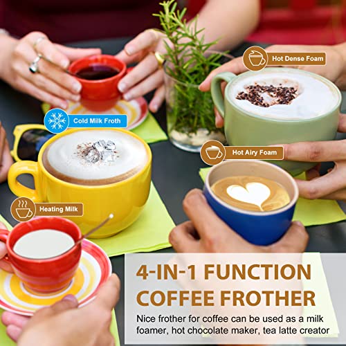 Milk Frother Electric