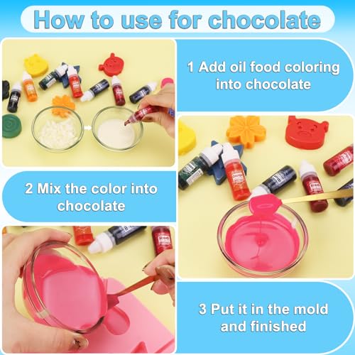 Oil Based Food Coloring (2 Fl Oz)
