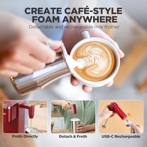Single Serve Coffee Maker with Built
