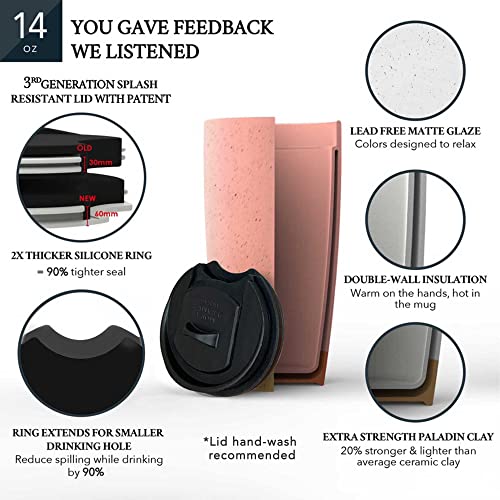 Double Wall Ceramic Coffee Travel Mug with Lid