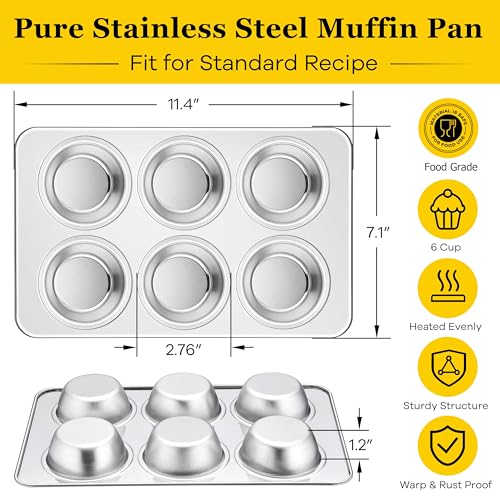 Stainless Steel Muffin Pans 6 (2.1 Count)