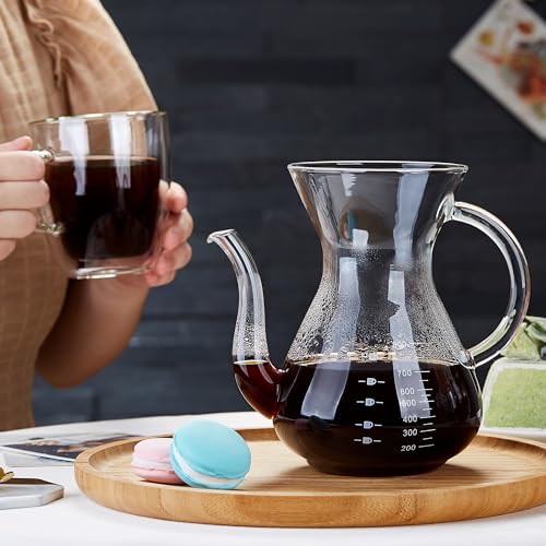 Pour Over Coffee Maker with Double Stainless Filter 27 fl oz (27 Ounce)