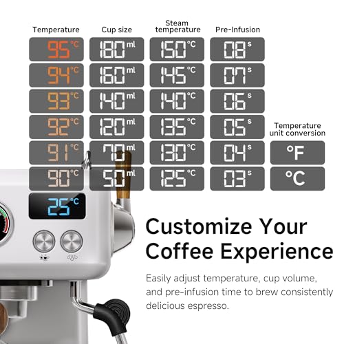 H10Plus Programmable Espresso Machine