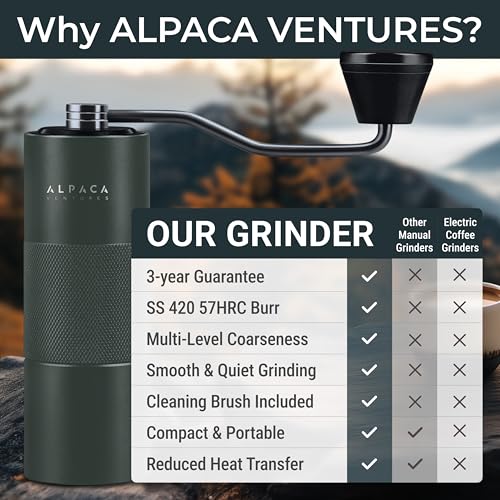 Premium Manual Coffee Grinder for Espresso