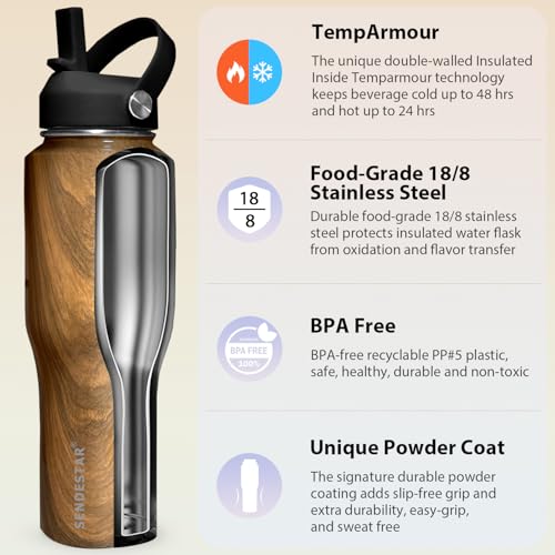 32oz Water Bottle Wide Mouth Stainless Steel Vacuum Insulated Double Wall with 2 Straw Lids Fit in Any Car Cup Holder