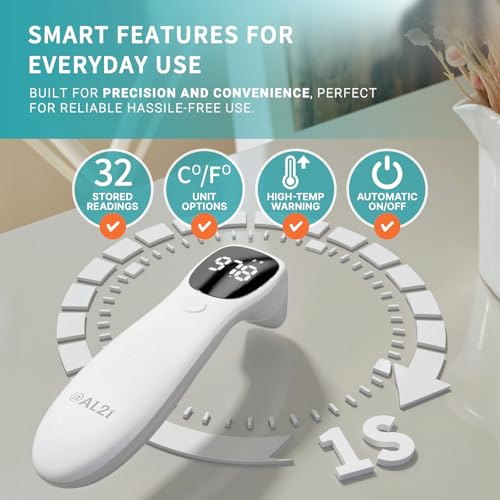 Dual Mode Thermometer for Adults