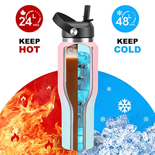 Vacuum Insulated Water Bottle