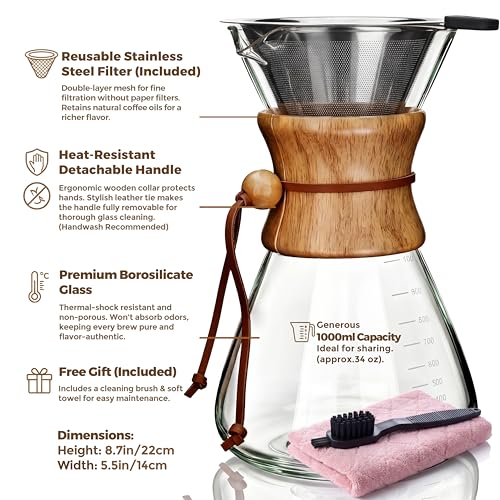 Pour Over Coffee Maker Set