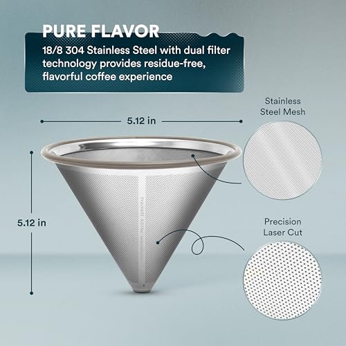 Pour Over Coffee Filter