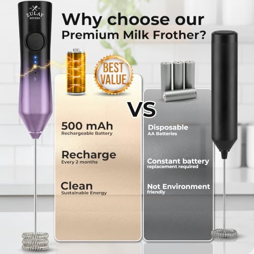 Rechargeable Milk Frother Handheld