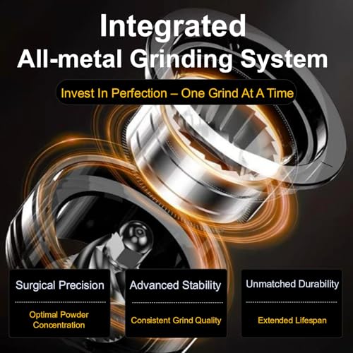Gen 4 Electric Burr Coffee Grinder