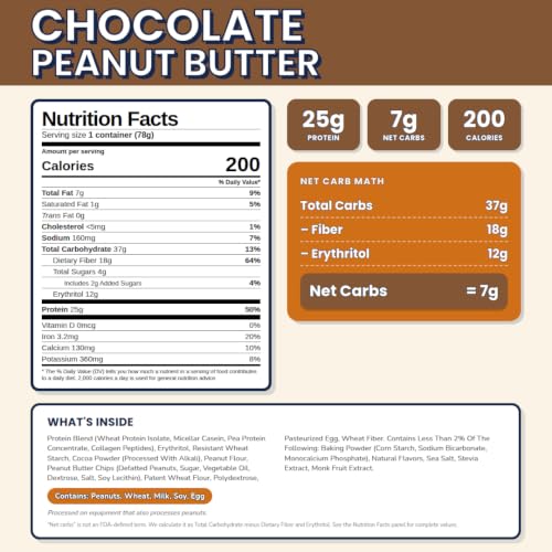 Protein Muffin (12 Count)