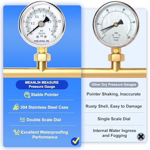 0~15Psi Dry Low Pressure Gauge Stainless Steel 1