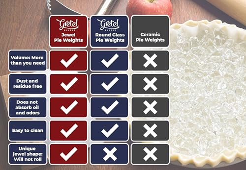 Anti Roll Glass Pie Weights for Baking Crust