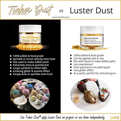 Soft Blue Tinker Dust Edible Glitter