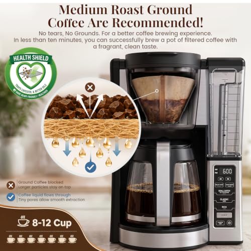 600Pcs #4 Cone Coffee Filters 8 (600 Count)
