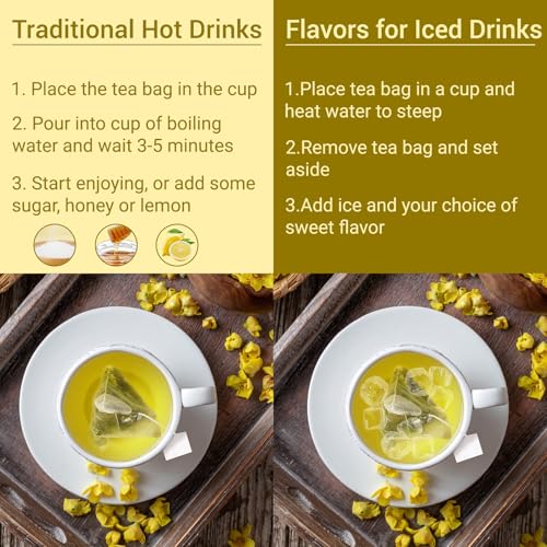 Mullein Tea Bags for Lungs (100 Count)